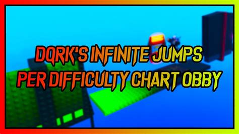Dqrk\'s Infinite Jumps Per Difficulty Chart - Roblox
