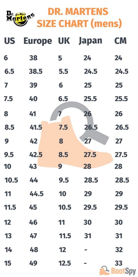 Dr Martens Sizing Chart