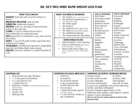 Dr Oz 2 Week Diet Plan Printable