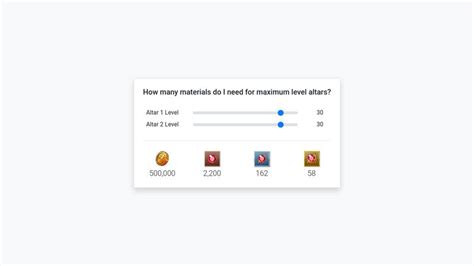 Optimize Your Gameplay with Dragalia Lost's Top DPS Calculator!