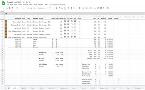 Optimize Your Gameplay with Dragalia Lost Stats Calculator: Boost Your Strategies Now!