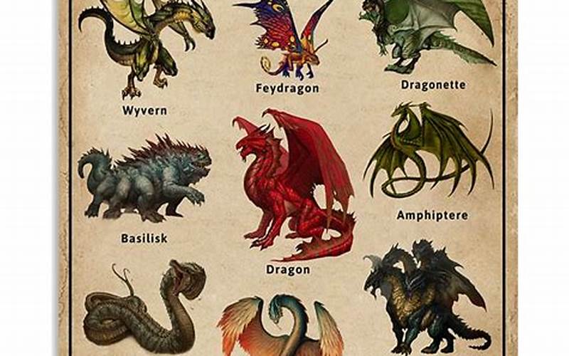 Dragon Facts