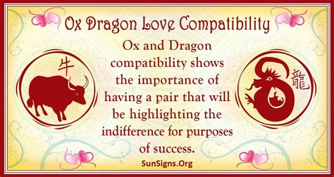 Dragon Compatibility