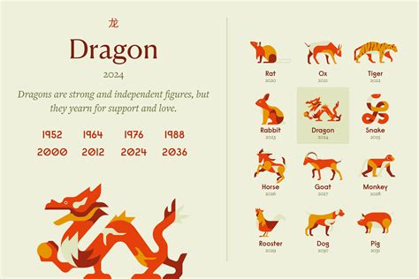Dragon Fortune