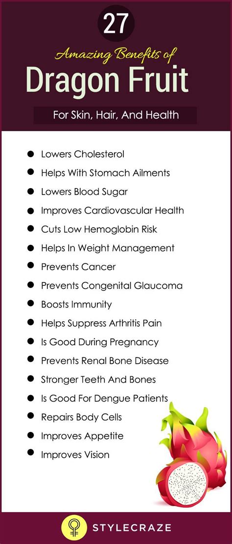 The Exotic Beauty Secret: Unveiling the Astonishing Skin Benefits of Dragon Fruit