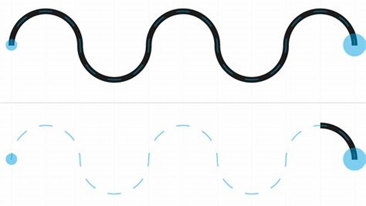 Draw A Curved Line Across The Top Of The Skull, Connecting The Two Smaller Circles., Free SVG Cut Files