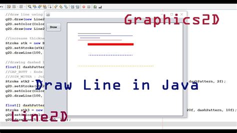 Draw A Line In Java