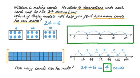 Draw A Model To Represent The Problem