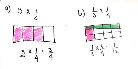 Draw A Rectangle Fraction Model To Find The Sum