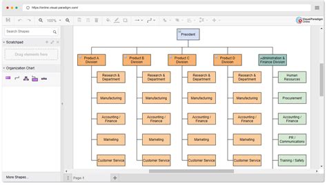 Draw Organization Chart Online
