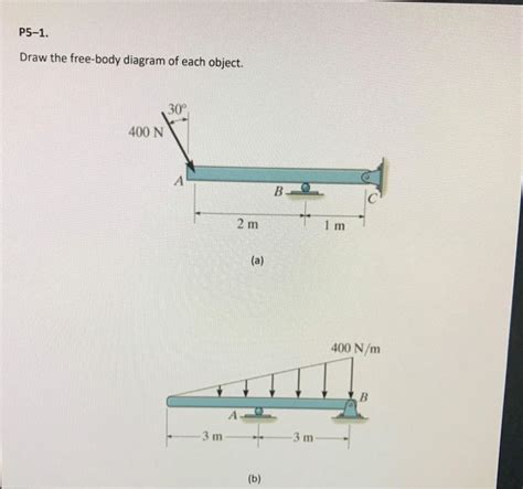 Draw The Free Body Diagram Of Each Object
