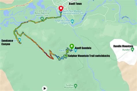 Drawbacks Sulphur Mountain Guided Hike