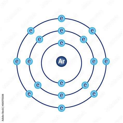 Drawing Bohr Model of Argon