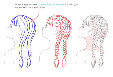 Drawing Braids from Different Angles