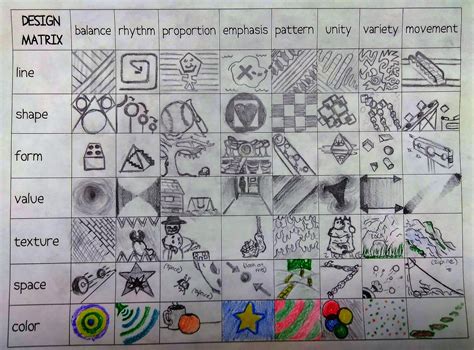 Drawing Elements And Principles Of Design Matrix