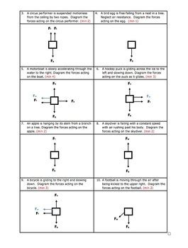 Drawing Free Body Diagrams Worksheet