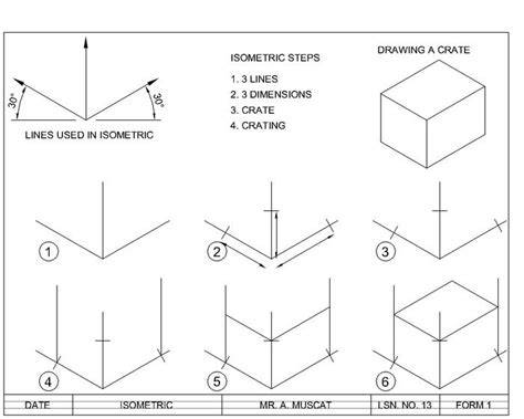 Drawing Isometric Triangles: Step-by-Step Guide