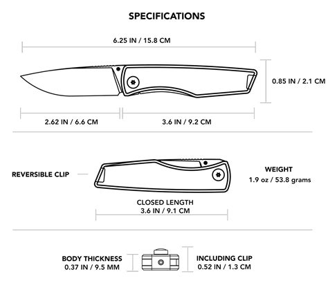 Drawing Knife Dimensions