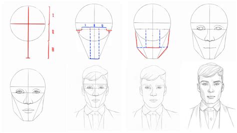 Drawing a Man's Face