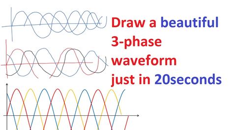 Drawing a Waveform