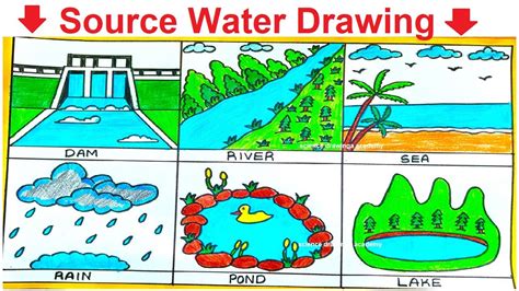 Drawing