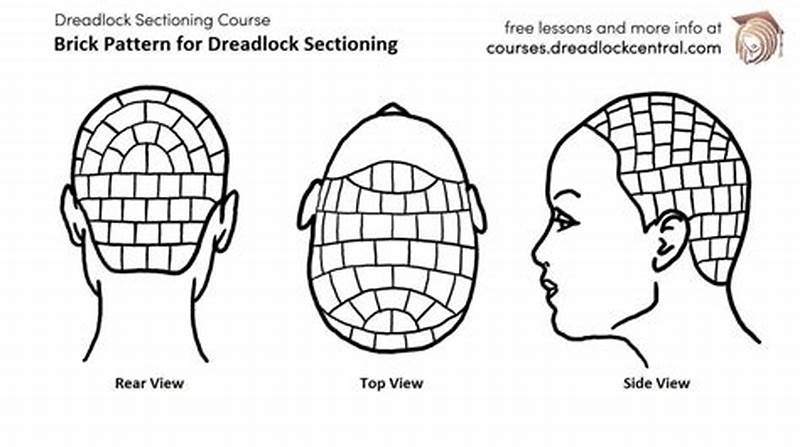 Dread Sectioning Pattern