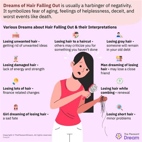 The Devastating Significance of Your Hair Falling Out in Dreams: Unveiling the Profound Symbolism