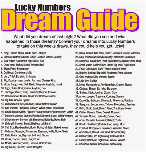 Win Your Dreams with Dream Numbers: Achieve Financial Freedom with Powerball and Mega Millions Lottery Keywords