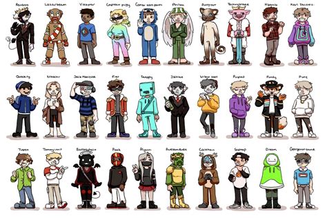 Glimpse Inside the Fascinating World of Dream Smp: Introducing the Complete Members List You Don't Want to Miss