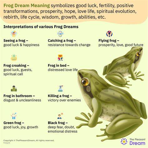 Dream With A Frog