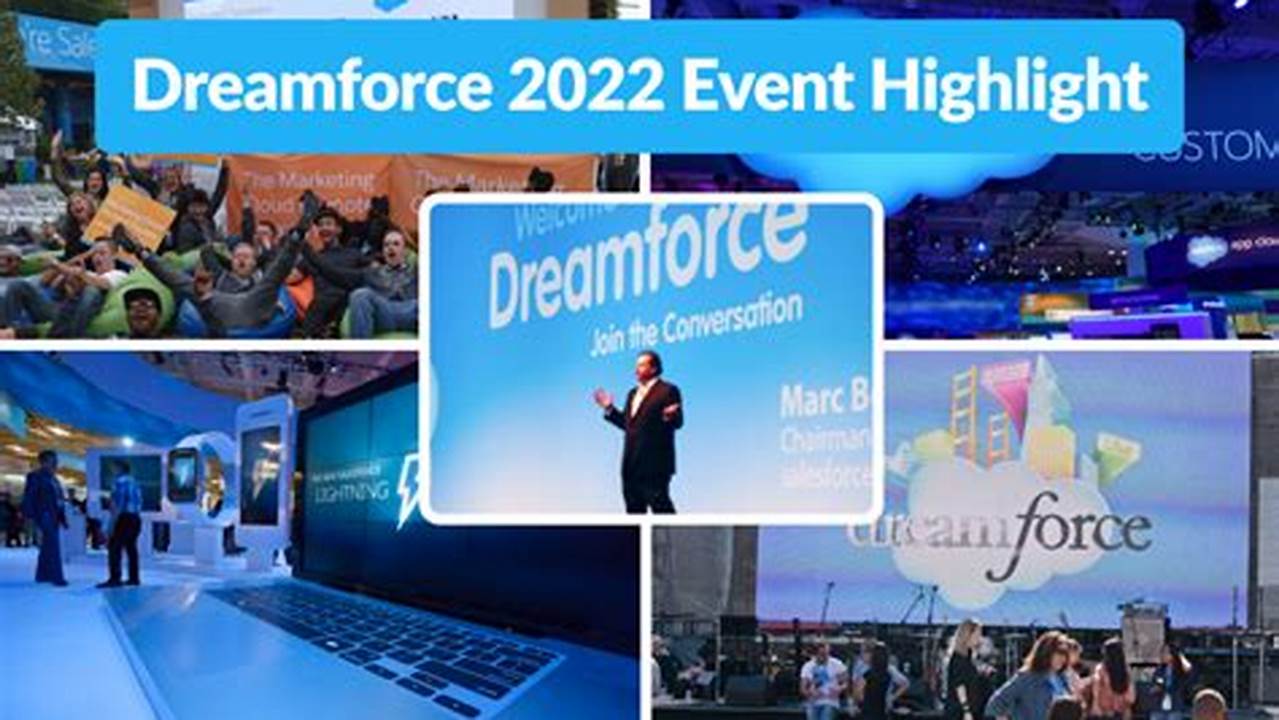 Dreamforce 2024 Conference Alerts