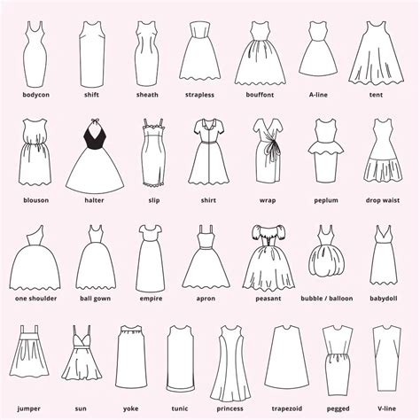 Dress Length and Style