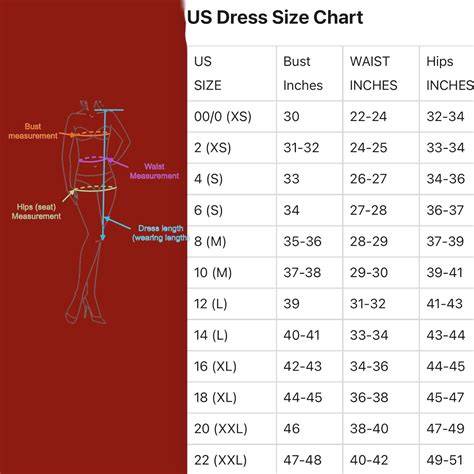 Dress Size Chart Measurements