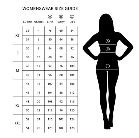 Dress Size Chart Uk