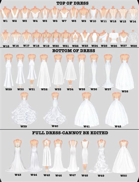 Dress Style Comparisons