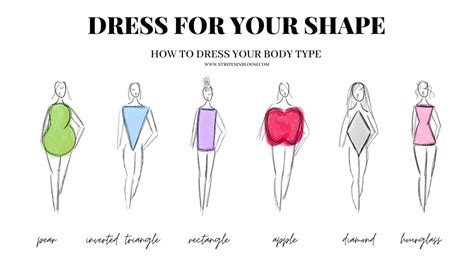 Dress Styles and Body Types
