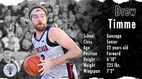 The Rise of a Phenom: Exploring Drew Timme's Journey to the NBA Draft