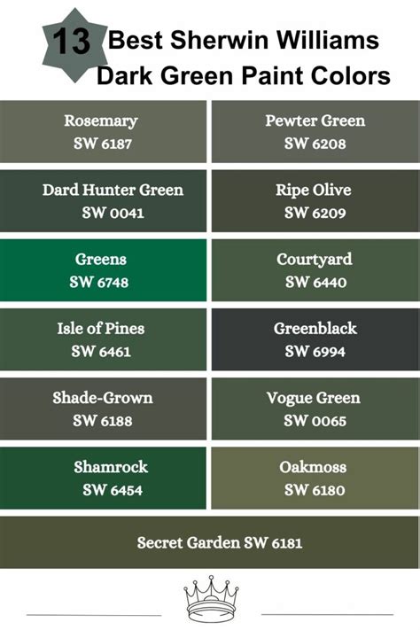 Drgw Paint Colors