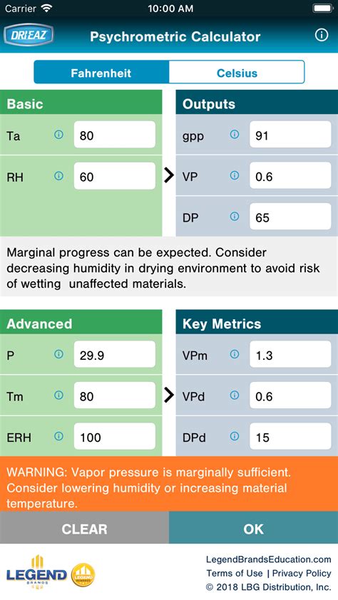 Dri Eaz GPP Calculator: Effortlessly Determine Humidity Levels for Optimal Indoor Air Quality