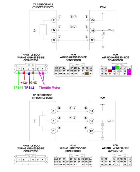 Drive By Wire Throttle Wiring Question - RX8Club.com
