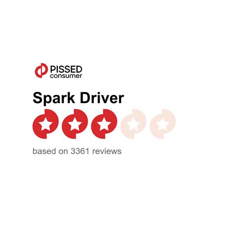 Drive4spark Walmart Com