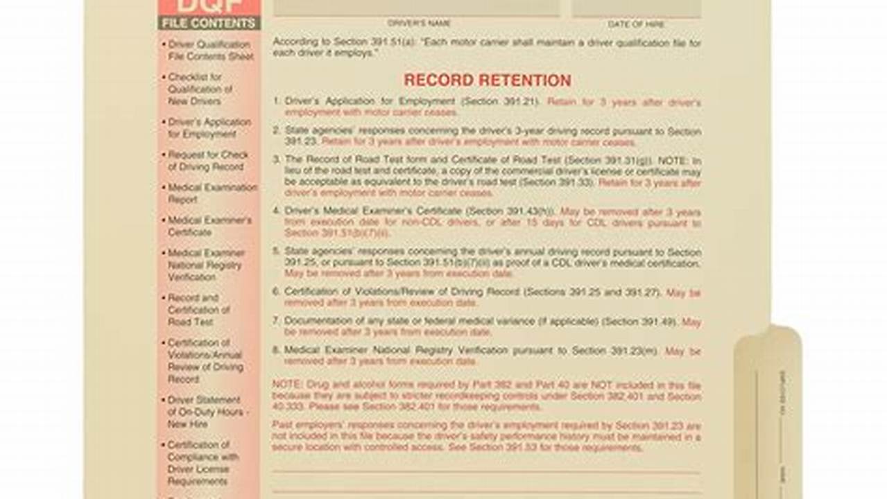 Driver Qualification File 2024 Pdf