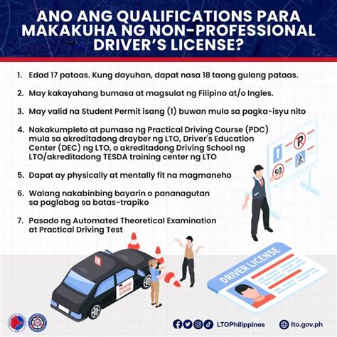 Driver's License Requirement to become a Swift driver
