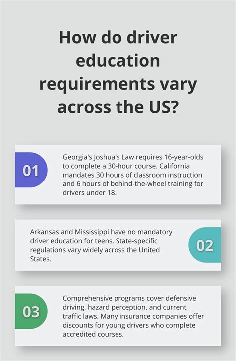 Driver Education Requirements (The DE Program)