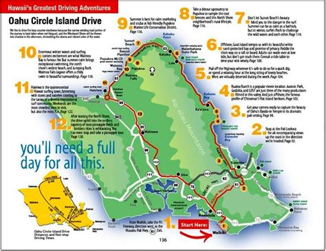 Guide To Driving On Oahu's Scenic Coast, Waikiki to North Shore North