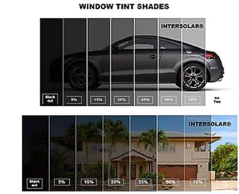 Driving Comfort and Protection with Window Tint