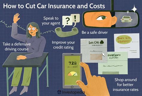 Driving Insurance