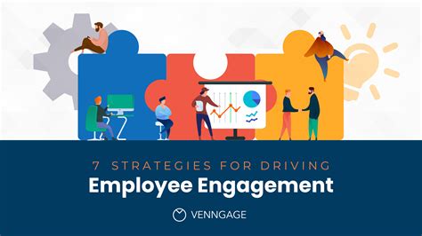 Driving Traffic and Engagement