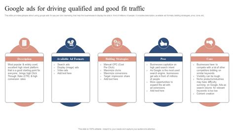 Driving traffic and boosting credibility with AI