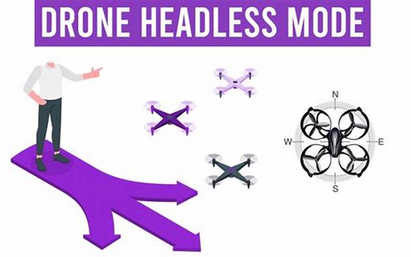 Drone Headless Mode